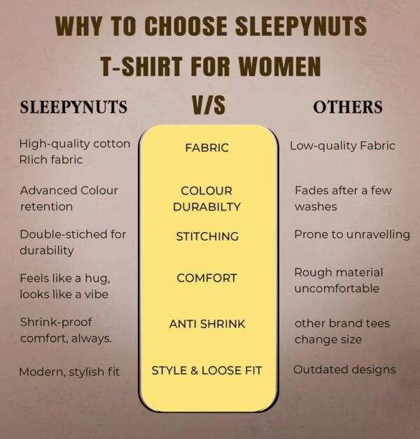 Sleepynuts Cotton Half Sleeve Round Neck Tshirt for Women Pack of 4 Loose Fit Solid T-Shirts Combo (Sky Blue,Periwinkle,Winslow,Light Pink - Small) - Image 2